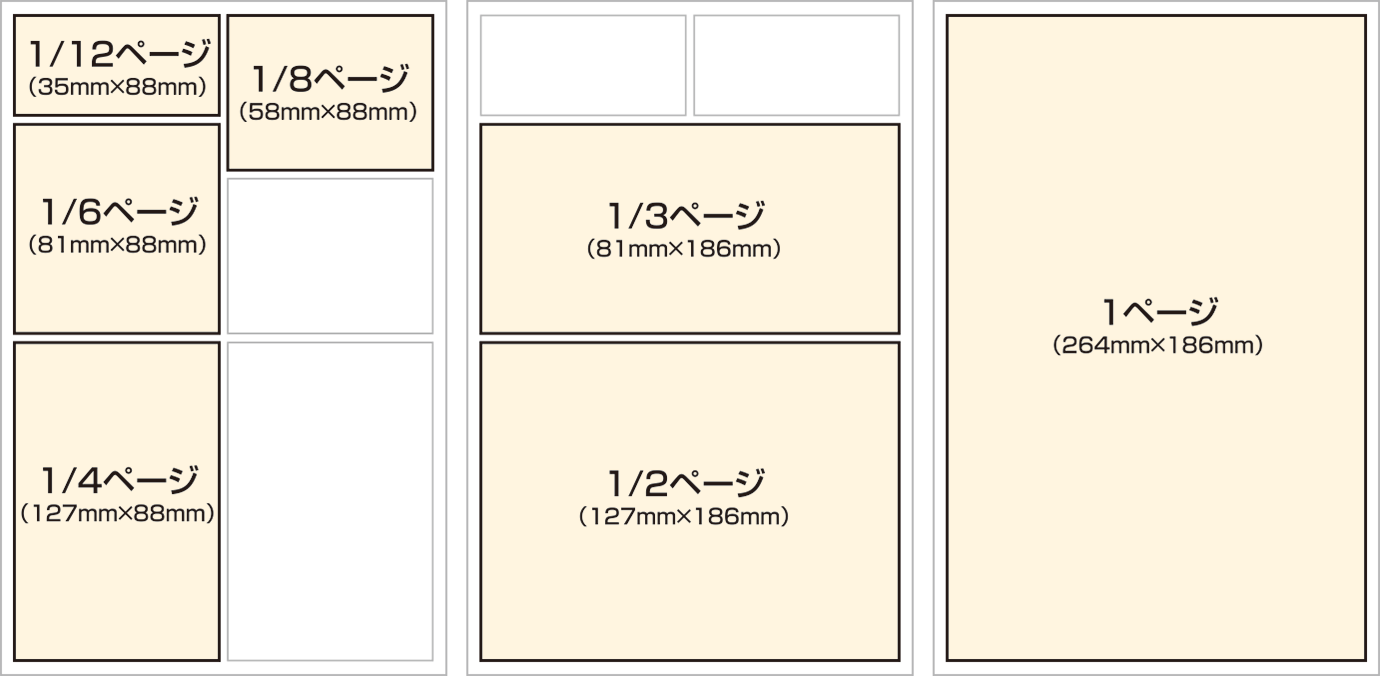 原稿サイズ