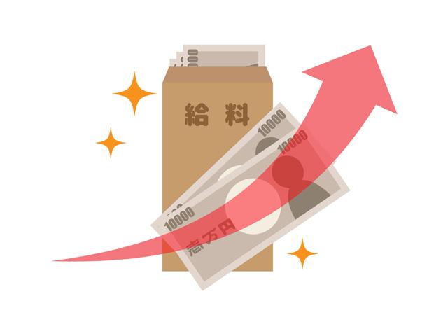 時給は1,300円～と高時給！もちろん未経験やブランクのある方も同条件です♪