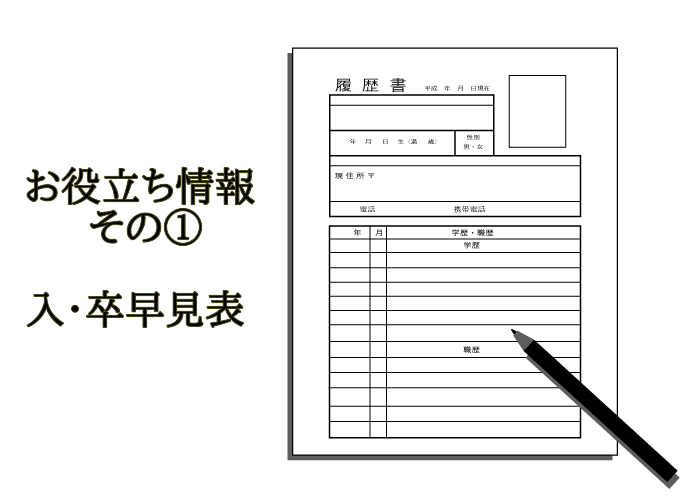 履歴書などにぜひお役立て下さい。