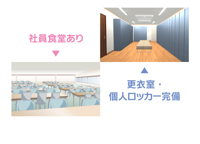 福利厚生も充実！社員食堂あり、更衣室・個人ロッカー完備♪