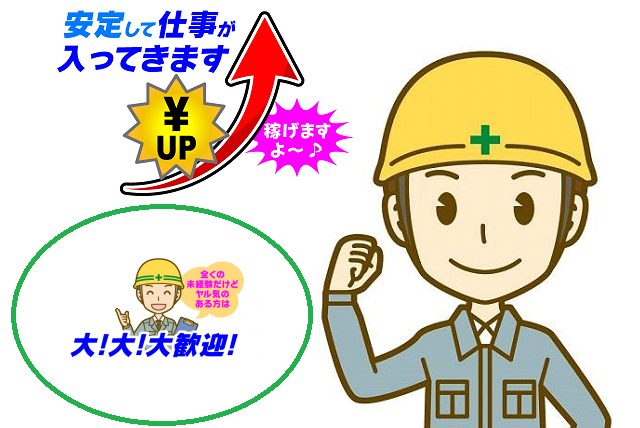 経験のない方でもできる電気・通信関連工事、社員のお仕事｜松山市中村
