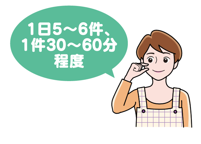 1日5～6件、1件30分～60分程度だから無理なくできる。