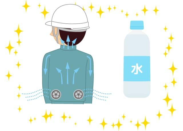 暑さ対策バッチリ！＜現場に冷蔵庫設置でこまめに水分補給＆空調服支給＞