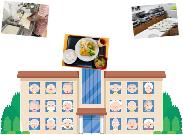 サービス付き高齢者向け住宅シルバーピュア松山・西長戸町内での調理のお仕事です。