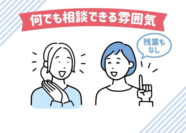 何でも相談できる雰囲気づくりを心がけており、職員の皆さんも何でも話してくださいます。残業もなく定時で帰れます。