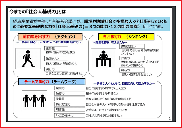 《ご参考》人生100年時代の社会人基礎力（経済産業省）