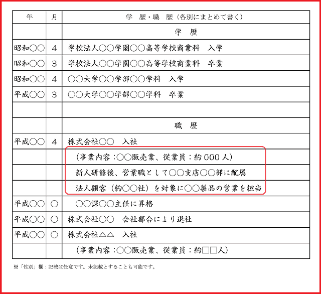 《ご参考》応募書類の作り方（履歴書P11 令和2年5月 厚生労働省より）