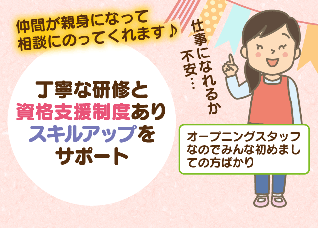 オープニングスタッフなのでみんな初めましての方ばかり。