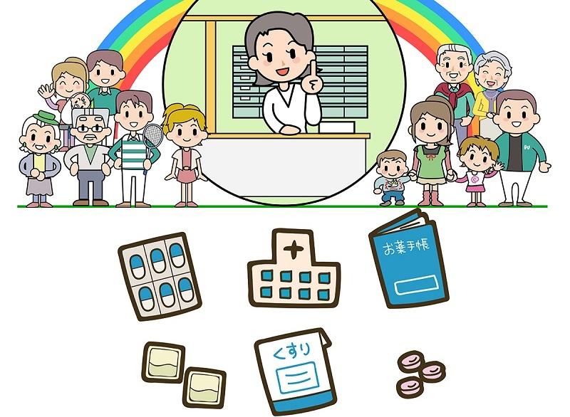 信頼される薬局を目指し たくさんのお客様に支えられ創業115年